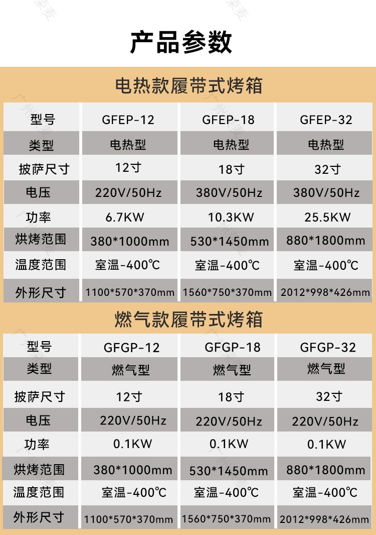 18寸披萨链炉中文_05