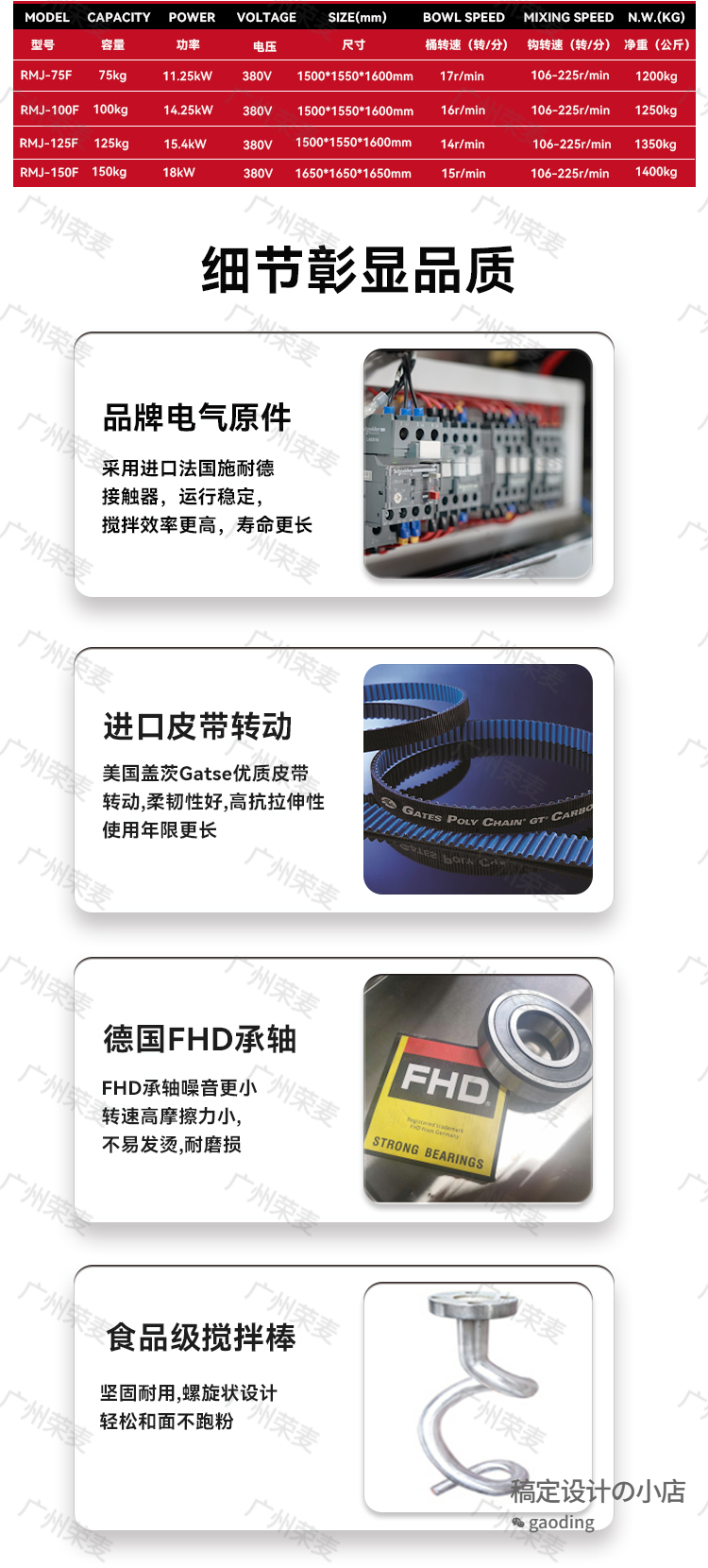 冠邦翻缸和面机_08