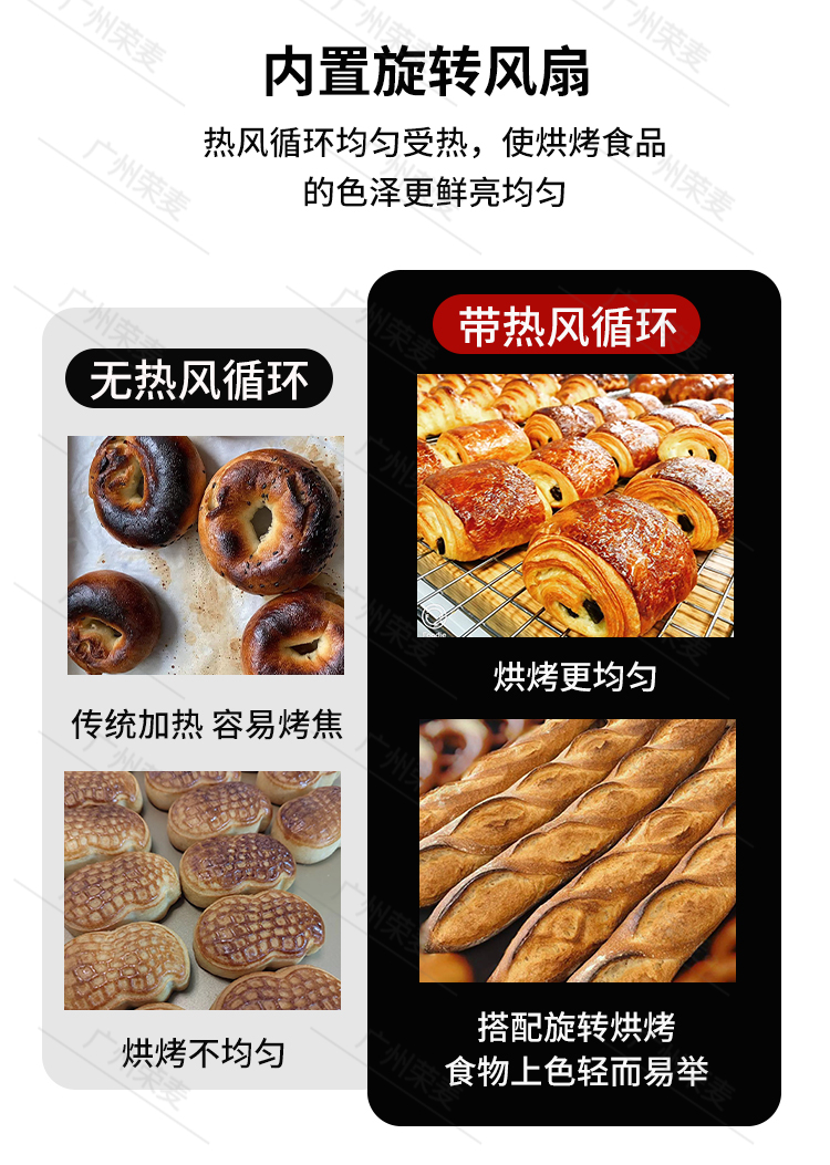 热风旋转炉_05
