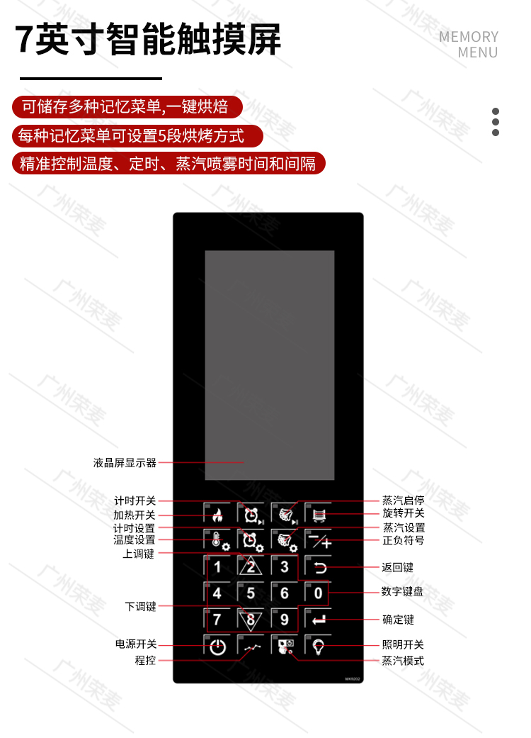 热风旋转炉_07