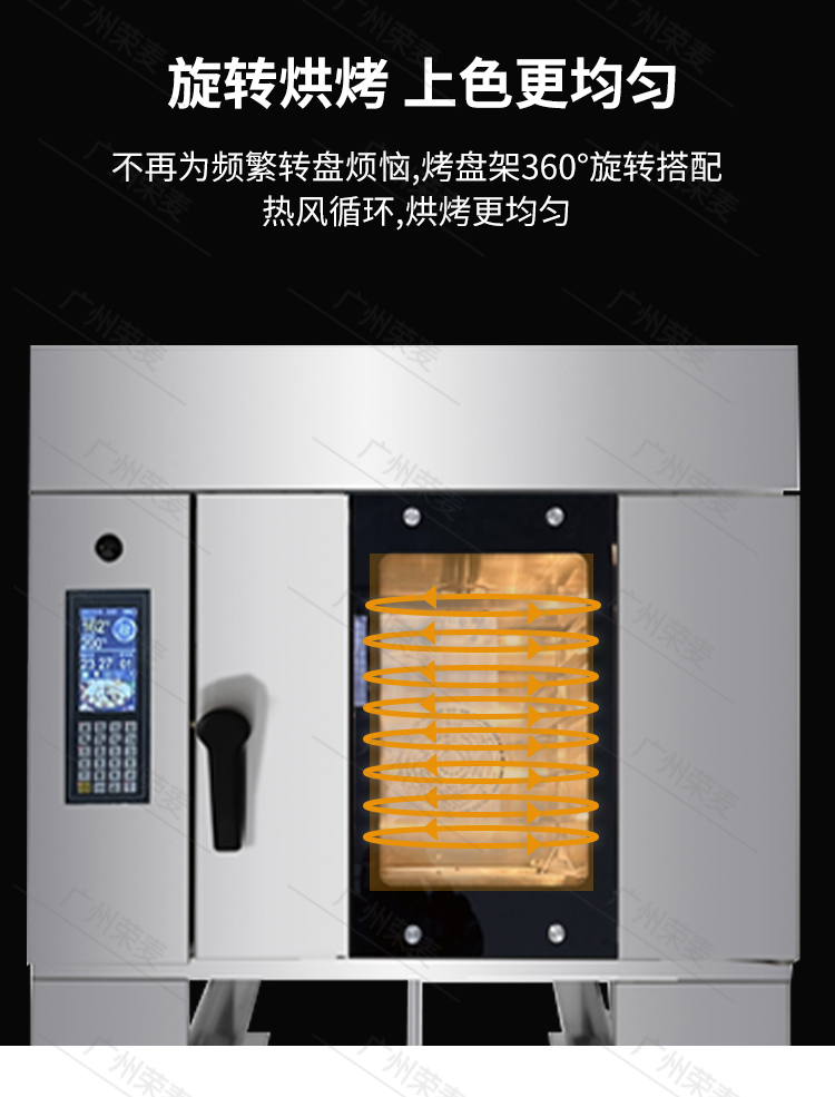热风旋转炉_03