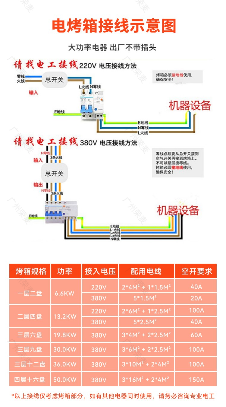 电烤箱接线图-有水印